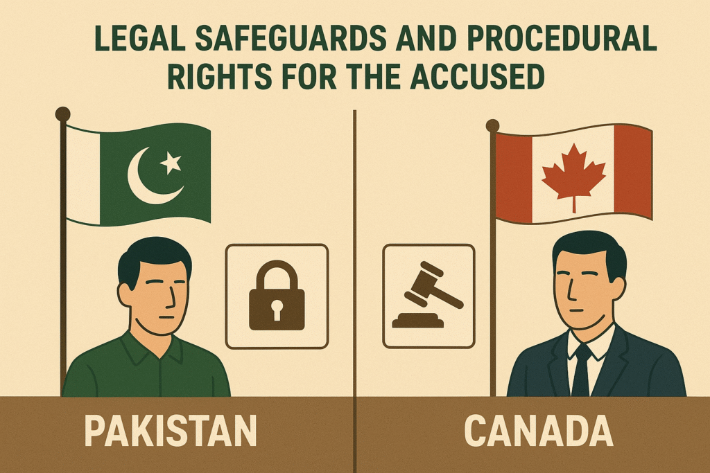 Scales of justice with Pakistani and Canadian flags representing comparative legal safeguards, and accused rights.
